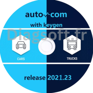 autocom 2021